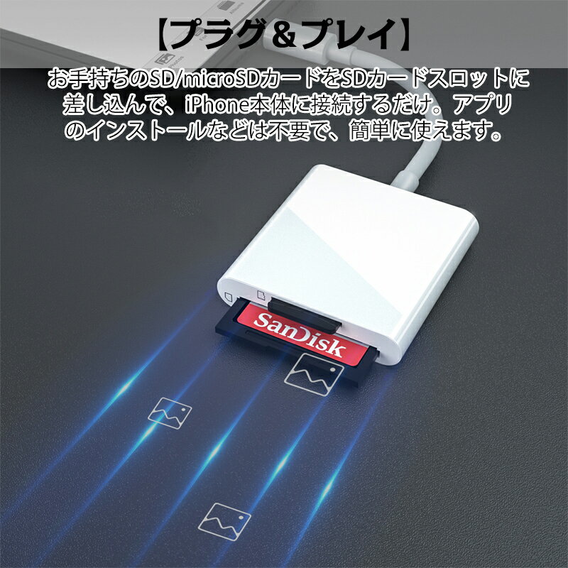 SDカードリーダー2in1iphoneマイクロsdカードリーダーメモリーカードmicrosdカードリーダー写真移動iPadiOS専用カメラリーダー高速データ転送
