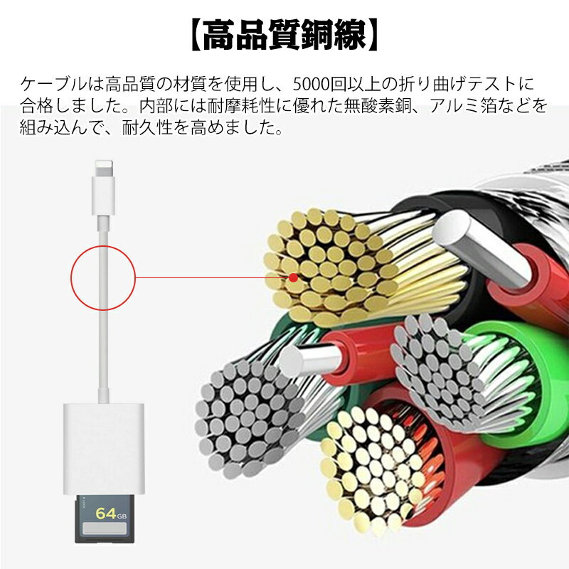 SDカードリーダー2in1iphoneマイクロsdカードリーダーメモリーカードmicrosdカードリーダー写真移動iPadiOS専用カメラリーダー高速データ転送