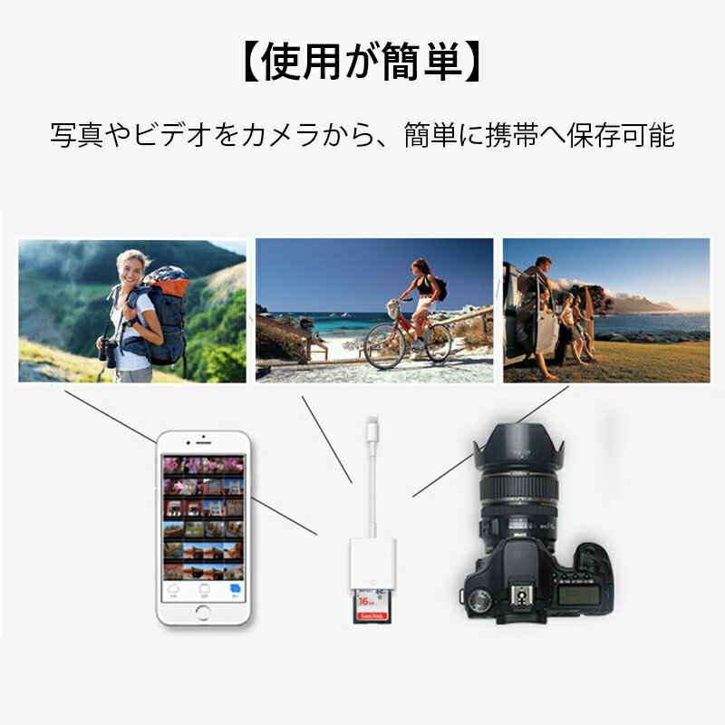 SDカードリーダー2in1iphoneマイクロsdカードリーダーメモリーカードmicrosdカードリーダー写真移動iPadiOS専用カメラリーダー高速データ転送