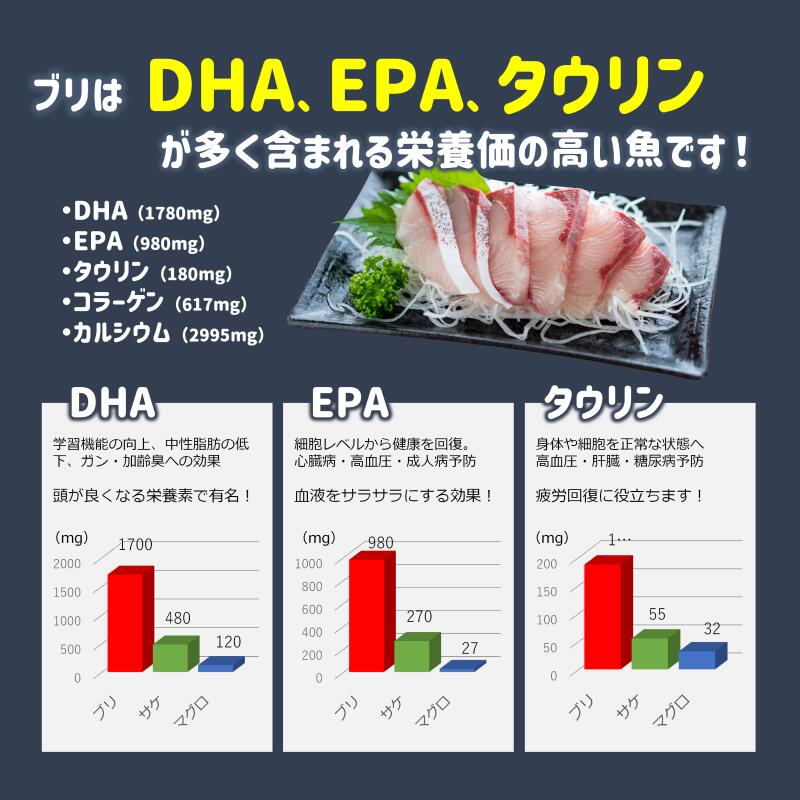 【鹿児島産ぶり冷凍】ぶりカマ3パックセット(2個/パック、約400g/パック)ー鰤ブリブリカマー