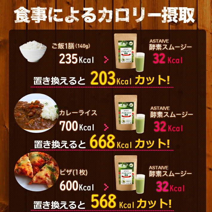 送料無料【2個セット】ASTALIVEアスタライブ酵素スムージーフルーツミックスベリー味とレモン味200g|スムージーダイエットドリンク粉末ファスティング乳酸菌置き換え食品チアシード国産置換えシェイクちょっとした