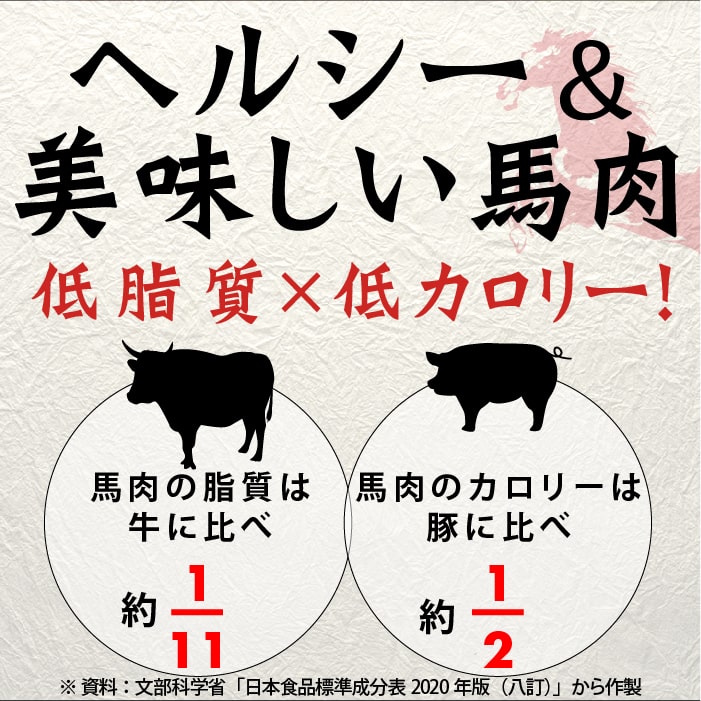 【熊本馬肉】赤身盛り合わせ200gbr/カナダ産国内肥育馬肉赤身ブロック赤身盛合各100gtimes;2〈馬肉馬刺し馬刺刺身熊本人気おすすめお取り寄せ低脂肪高タンパク美容健康ヘルシー食品食べ物高級グルメギフト贈り物お祝い贈答プレゼント御祝いお返し〉