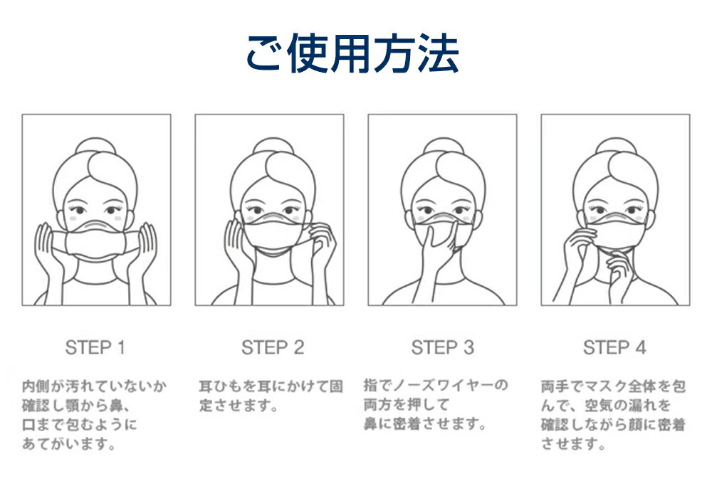【予約販売9月中旬入荷予定】MEDIKkf94マスクKMASK50枚国内発送個別包装個包装韓国韓流マスク耳が痛くならない男女兼用韓国製使い捨て不織布マスク4層構造立体kf94マスク正規品3DマスクPM2.5飛沫花粉粉塵N95同等ホワイトMCH-KF94KP50