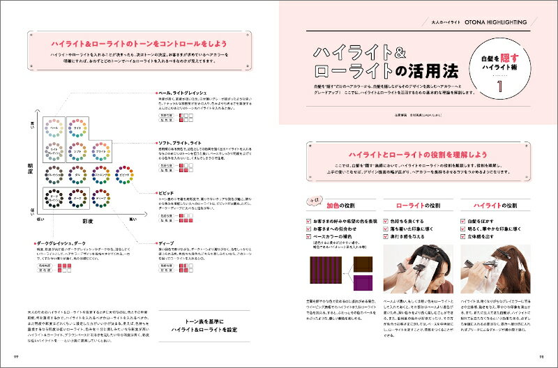 全世代のオシャレを追求!ハイライトカラー徹底マスター