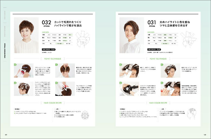 全世代のオシャレを追求!ハイライトカラー徹底マスター