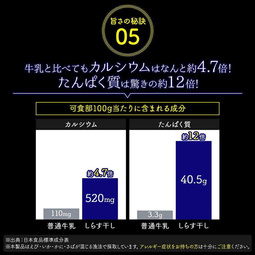 マラソン期間のみクーポン使用で\1500円OFF/国産ちりめんじゃこ上乾1kgじゃこしらすシラス干し送料無料