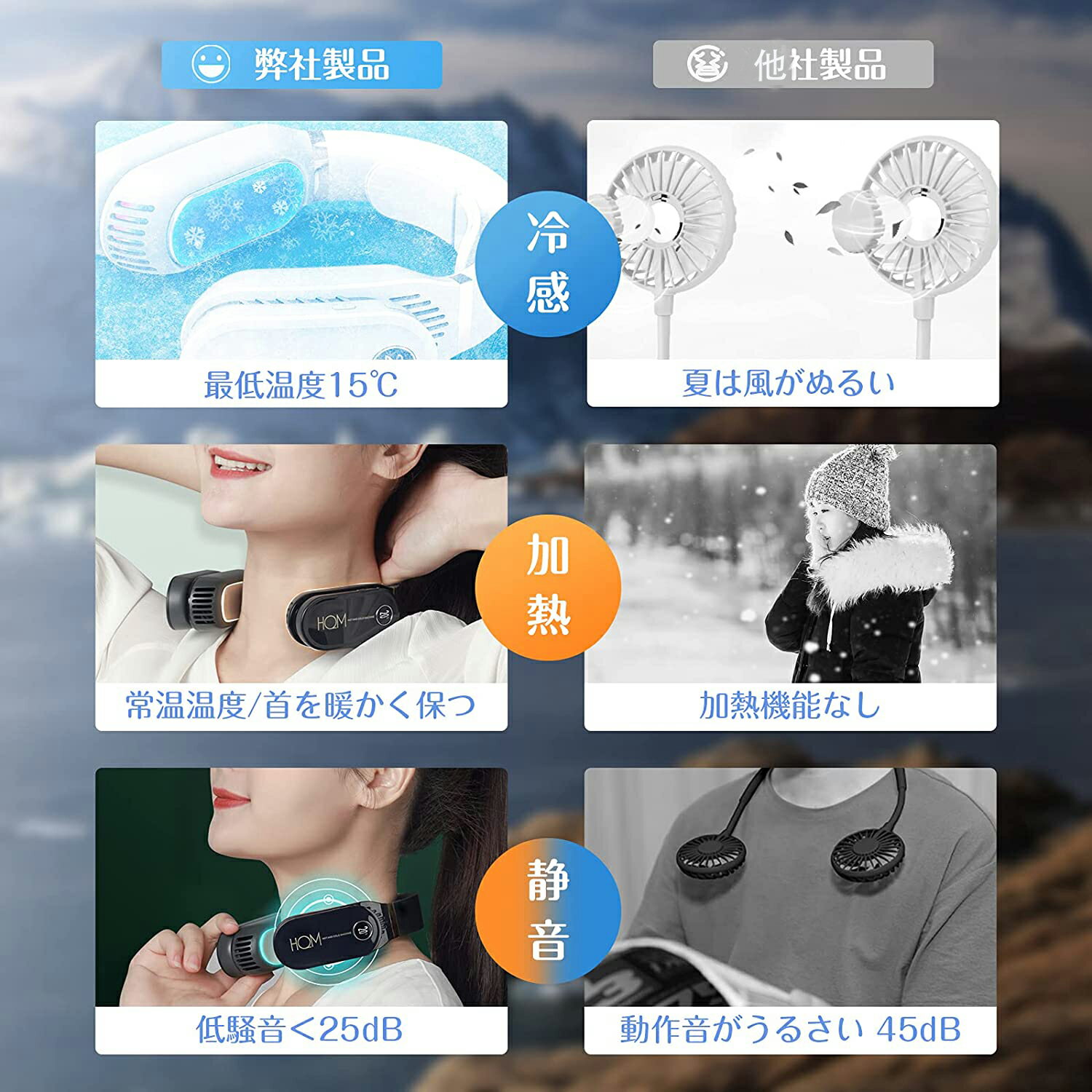 【熱中症対策・夏冬兼用】ネッククーラー冷却プレート付首掛け扇風機クーラー携帯扇風機冷却温熱温冷両用携帯扇風機ネックヒーター羽なし熱中症対策3段階温度調整2600mAh大容量首掛けエアコン暑さ対策軽量自宅/オフィス/車用/旅行用/ギフト/プレゼント