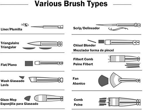Artifyペイントブラシセットアクリルオイル水彩グワッシュペイントポップアップキャリーケースパレットナイフとスポンジ2本付き