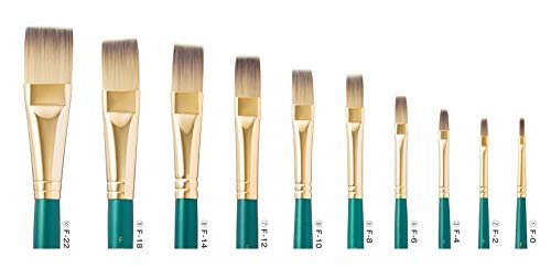 パジコプロス7000シリーズF-2202959