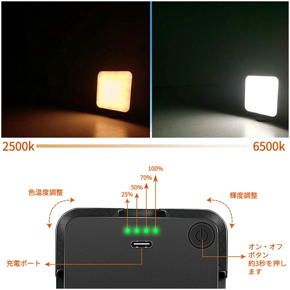 LEDビデオライトzoomライトオンライン会議ライト2000mAh色温度調整可能スマートカメラライト補助照明撮影用ライト