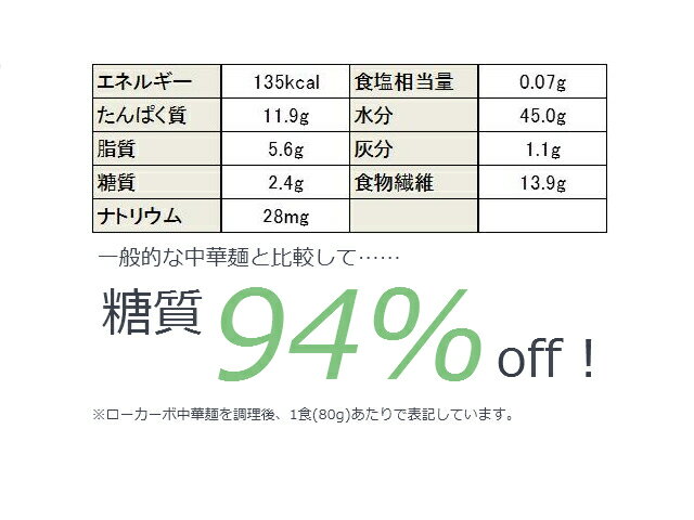 ローカーボ中華麺中太麺80g12玉