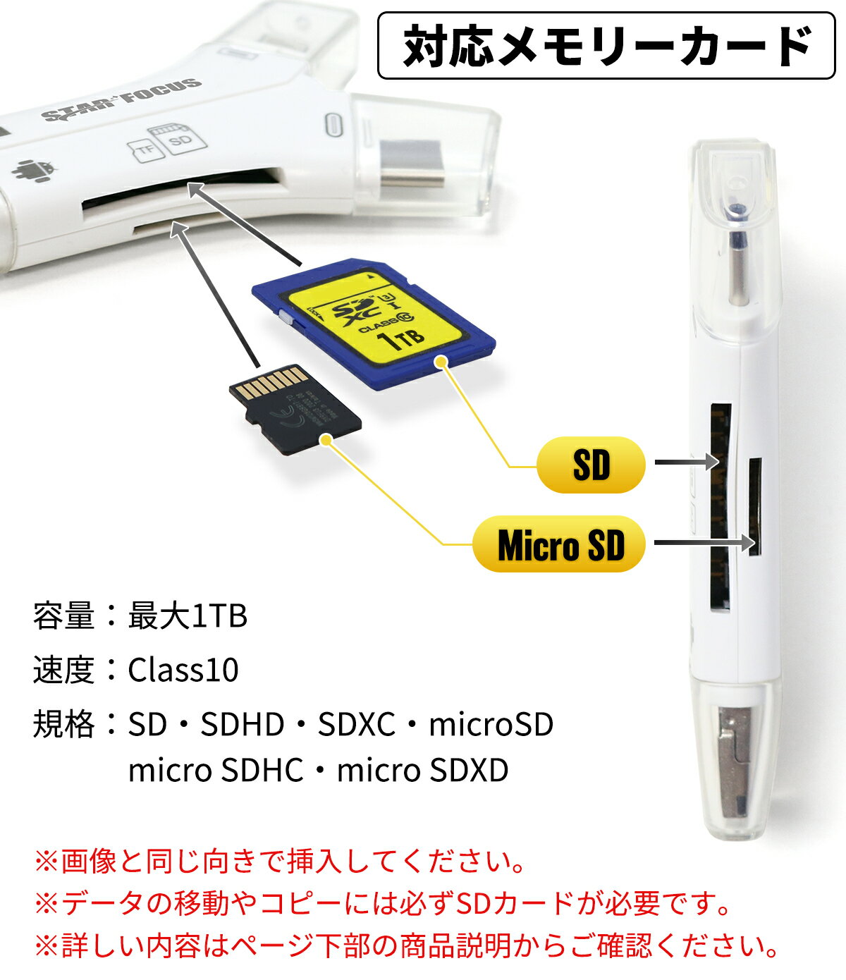 iPhoneSDカードリーダー