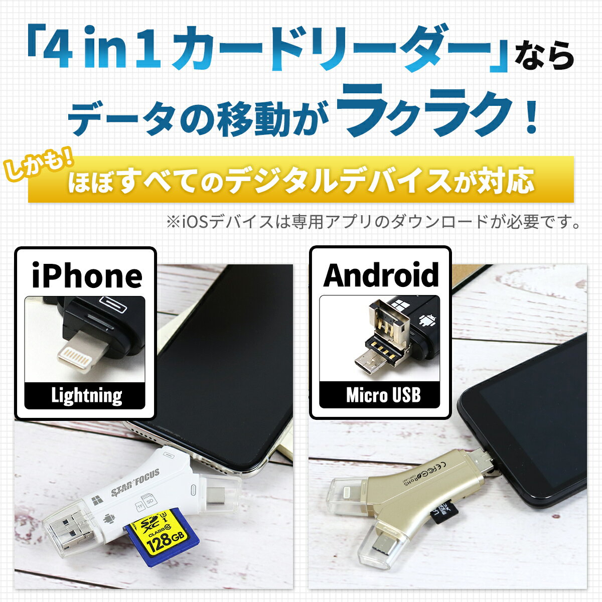 iPhoneSDカードリーダー