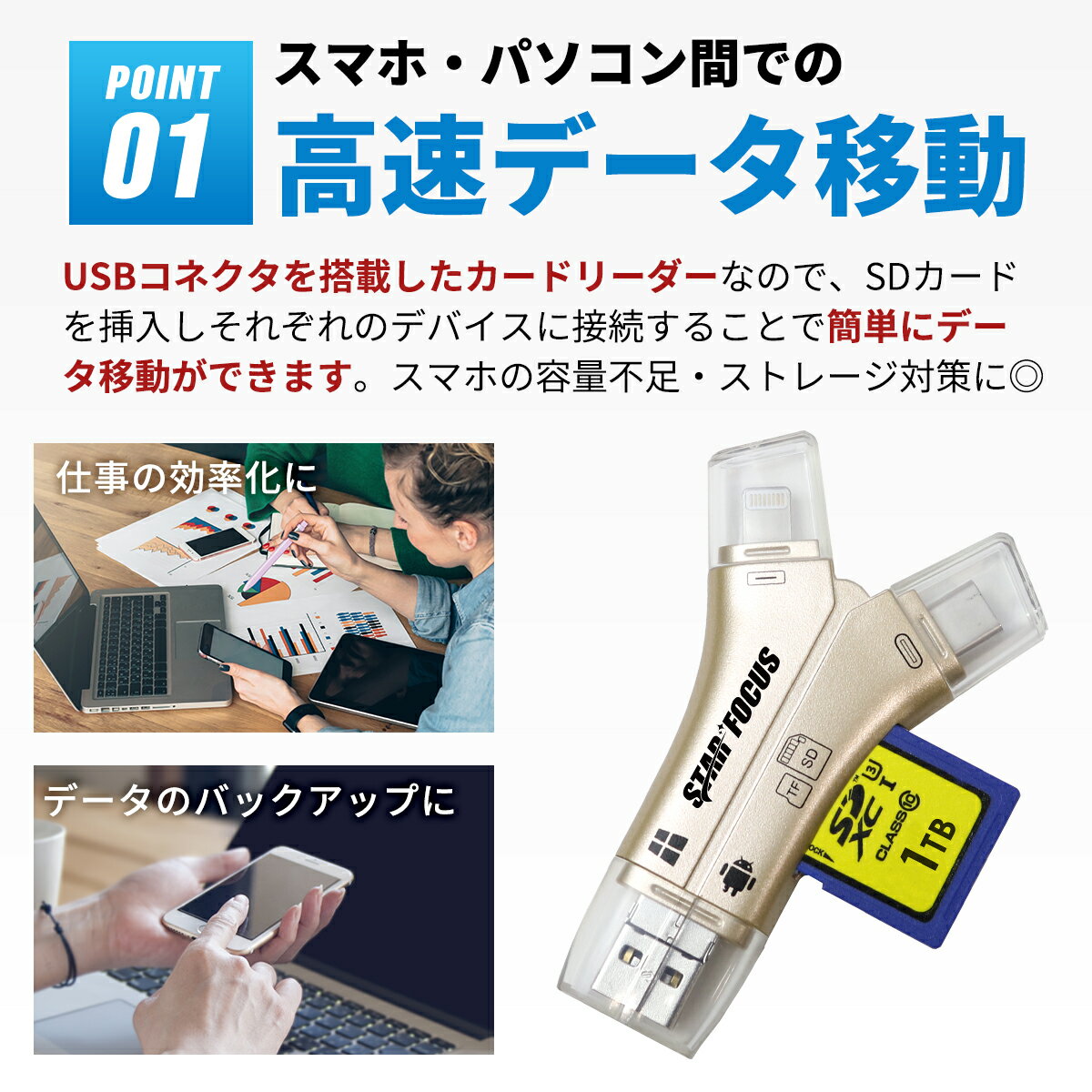 iPhoneSDカードリーダー