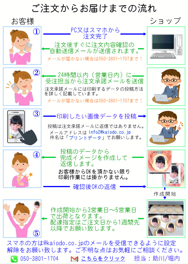 オリジナル写真やイラストを煎餅にプリント!プリントせんべい-白ごま煎餅