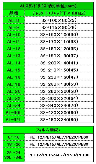 ALスタンドサイズ表