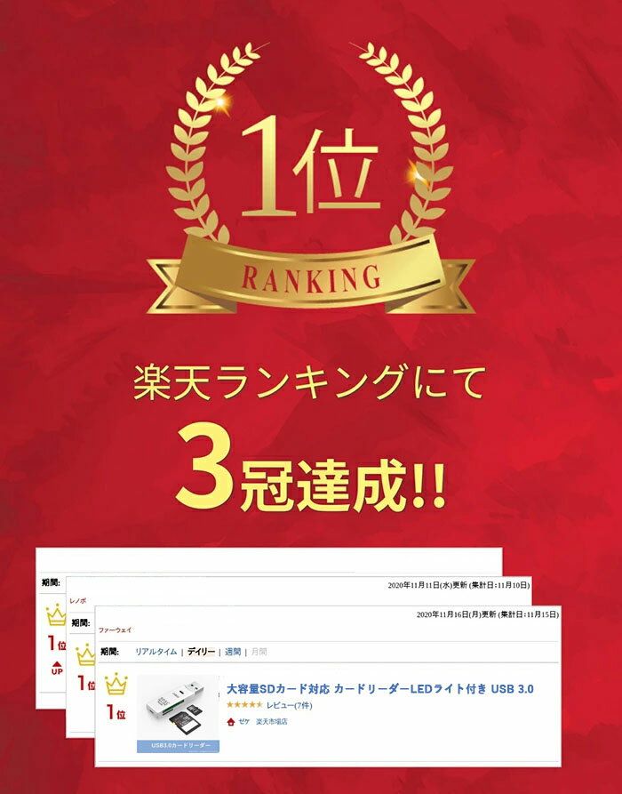 【送料無料】大容量SDカード対応LEDライト付きUSB3.0最大5Gbps高速SDカードリーダライター2スロットカード同時読み書き可能バスパワーカードリーダー1年保証付