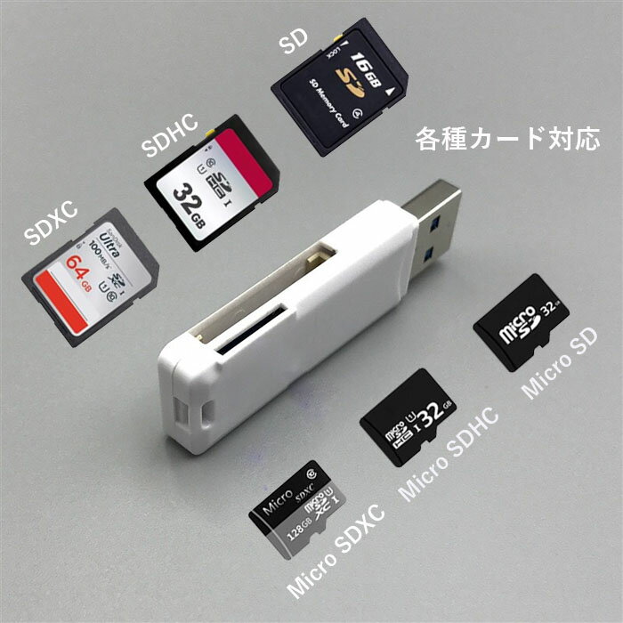 【送料無料】大容量SDカード対応LEDライト付きUSB3.0最大5Gbps高速SDカードリーダライター2スロットカード同時読み書き可能バスパワーカードリーダー1年保証付