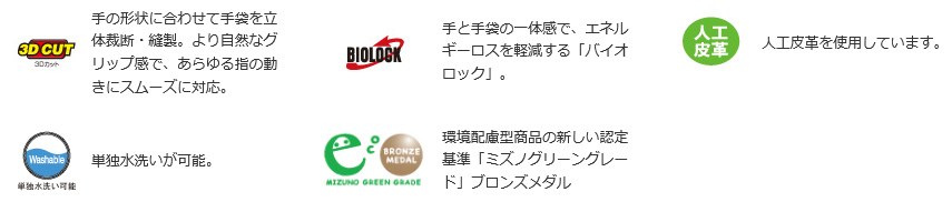 MIZUNO(ミズノ)日本正規品W-GRIP(ダブルグリップ)指先ショートメンズゴルフグローブ(左手用)「5MJMS051」【あす楽対応】