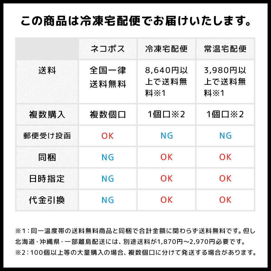 【業務用】アジフライ10尾冷凍便北海道・沖縄・離島のみ別途送料必要出島屋