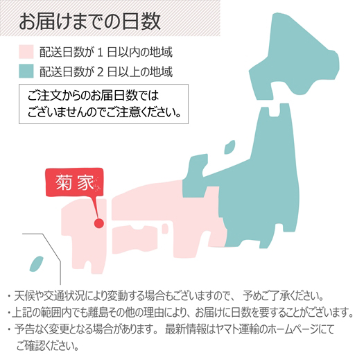 お届けまでの日数