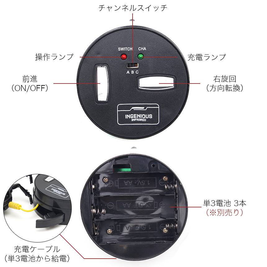 子供用ライフジャケットキッズジュニアフローティングベストプール海水浴釣りマリンスポーツ浮力補助器具男の子女の子防災ウェットスーツ地救命胴衣アウトドアレジャー用品