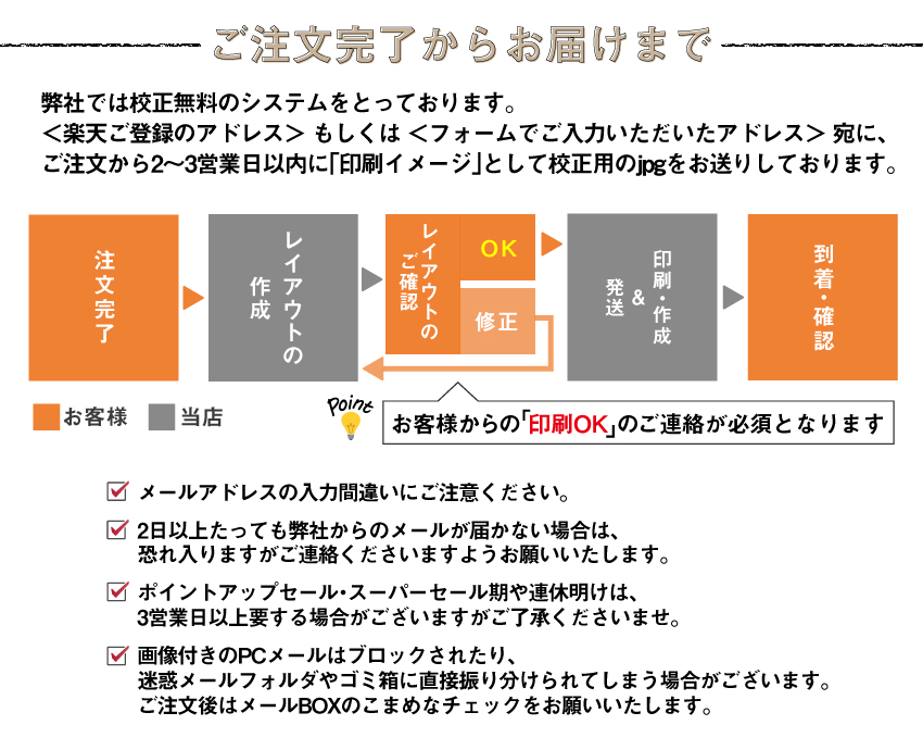 ビジネス名刺b006o【片面/100枚】名刺印刷名刺作成オレンジ名刺作成メール便送料無料