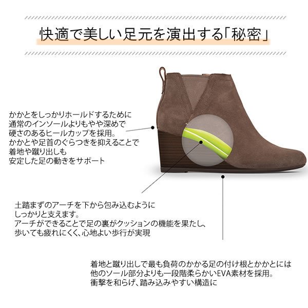 Vionicシューズレディーススニーカーライラシェブロンダークパープル靴O脚矯正アメリカ足病医学協会推奨