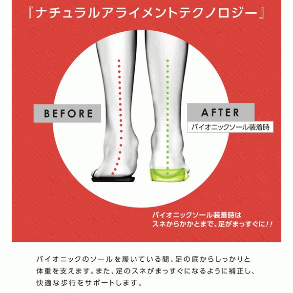 Vionicシューズレディーススニーカーライラシェブロンダークパープル靴O脚矯正アメリカ足病医学協会推奨