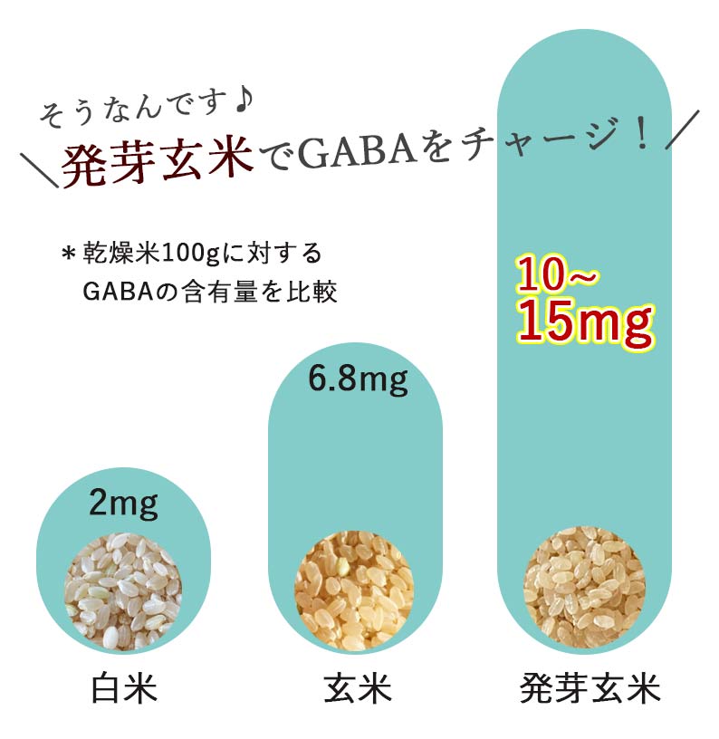 おいしいご縁秋田県産発芽玄米