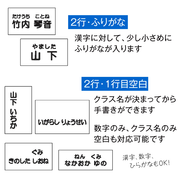 レイアウトについて