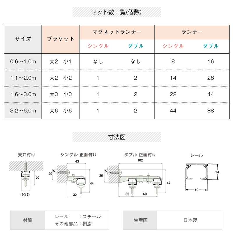 カーテンレールシングル伸縮機能カーテンレール角型日本製110-200cm1.1~2mシングルホワイトブラウンブラックおしゃれ取付簡単友安製作所あす楽正面付け天井付けカーテンレール伸縮新築