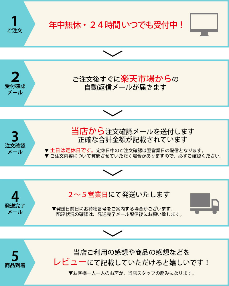 ペットマットINSF-01ライトブラウン100cmx130cm犬猫うさぎ防水消臭床材お手入れ簡単洗えるペット用ゲージマット拭けるペット床材イヌネコウサギ小型犬床マット防滑滑らない日本製ビニールPVCマット傷防止かわいい送料無料日本製【823420】