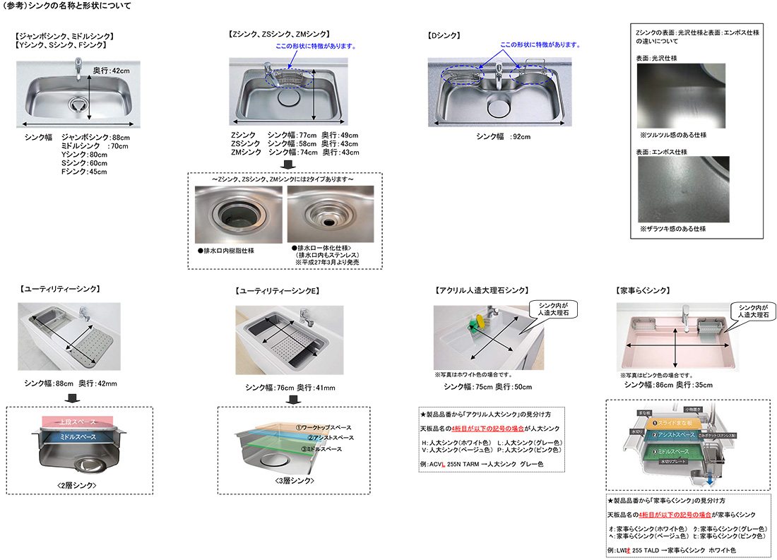 タカラスタンダード水切りネットミズキリネットZ(A)42076216