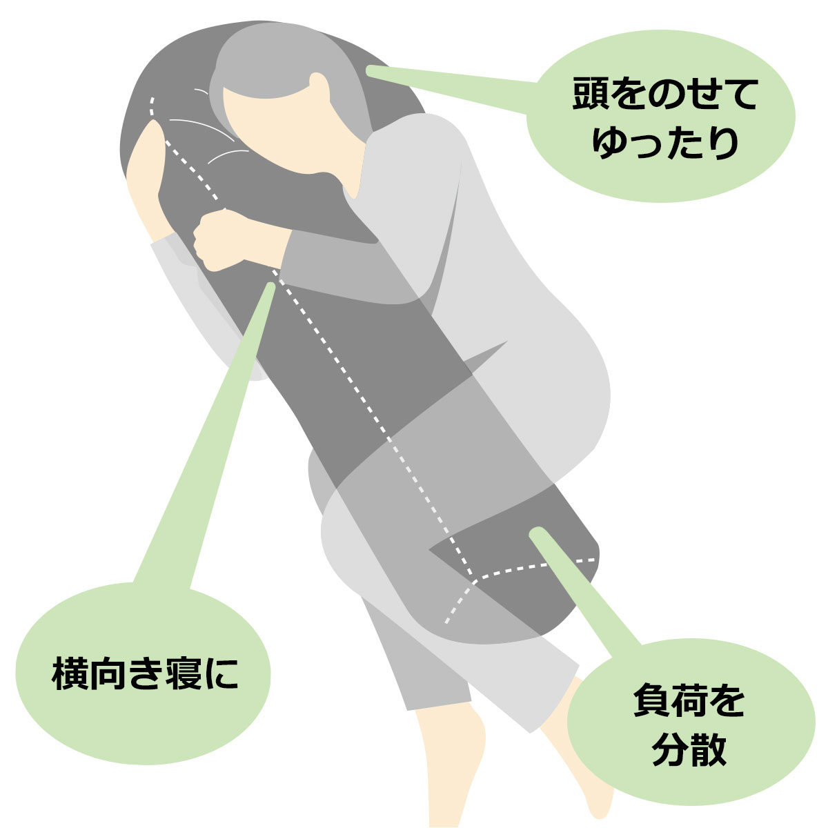 頭も支える抱きまくら(ポリヌード)ニトリ【玄関先迄納品】〔合計金額7560円以上送料無料対象商品〕