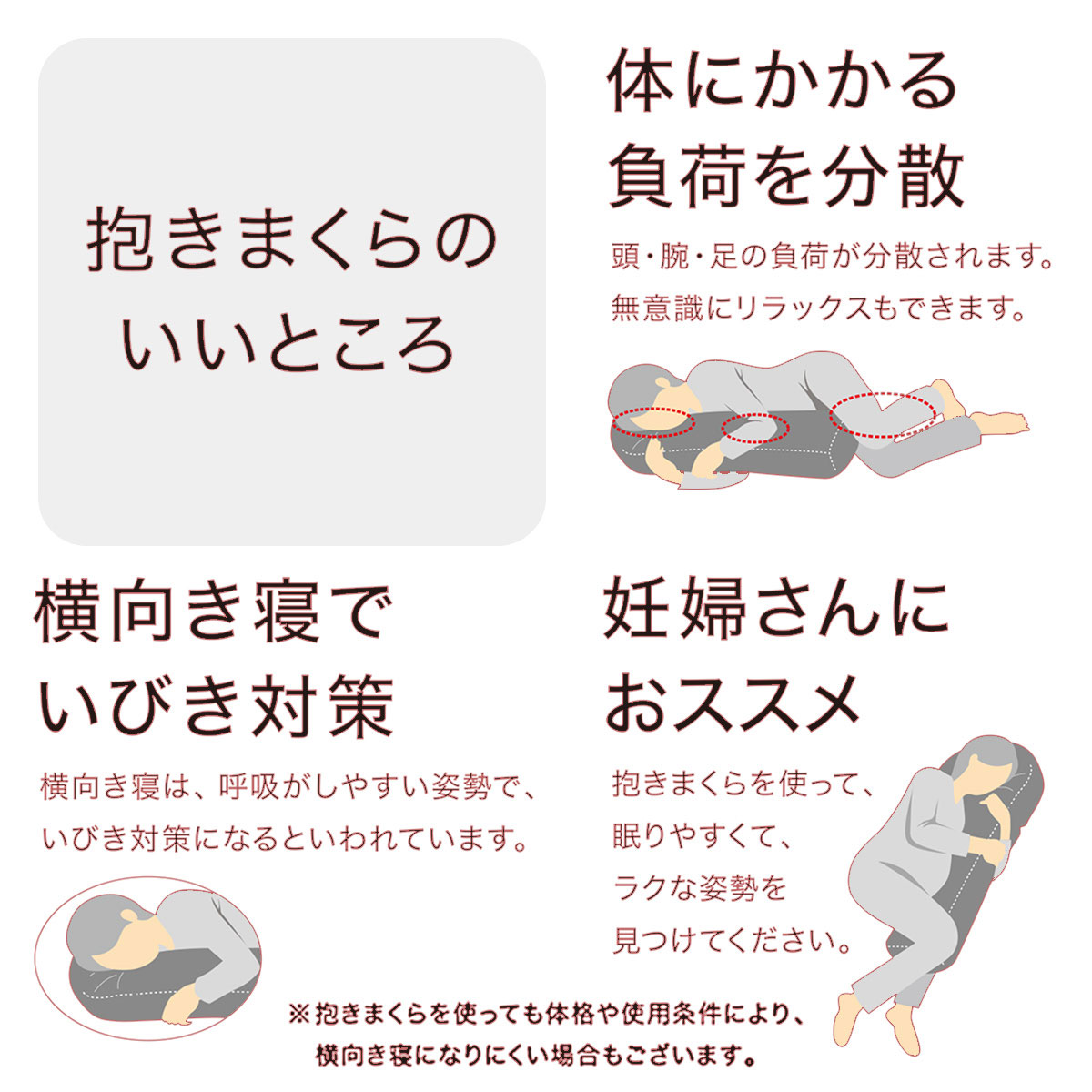 頭も支える抱きまくら(ポリヌード)ニトリ【玄関先迄納品】〔合計金額7700円以上送料無料対象商品〕