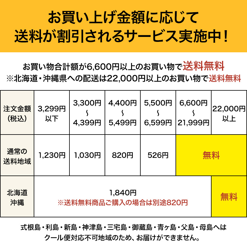 懐かしソース焼きそば200g1パック【惣菜焼きそば太麺和食冷凍食品冷凍おかず無添加食品簡単時短手作り】