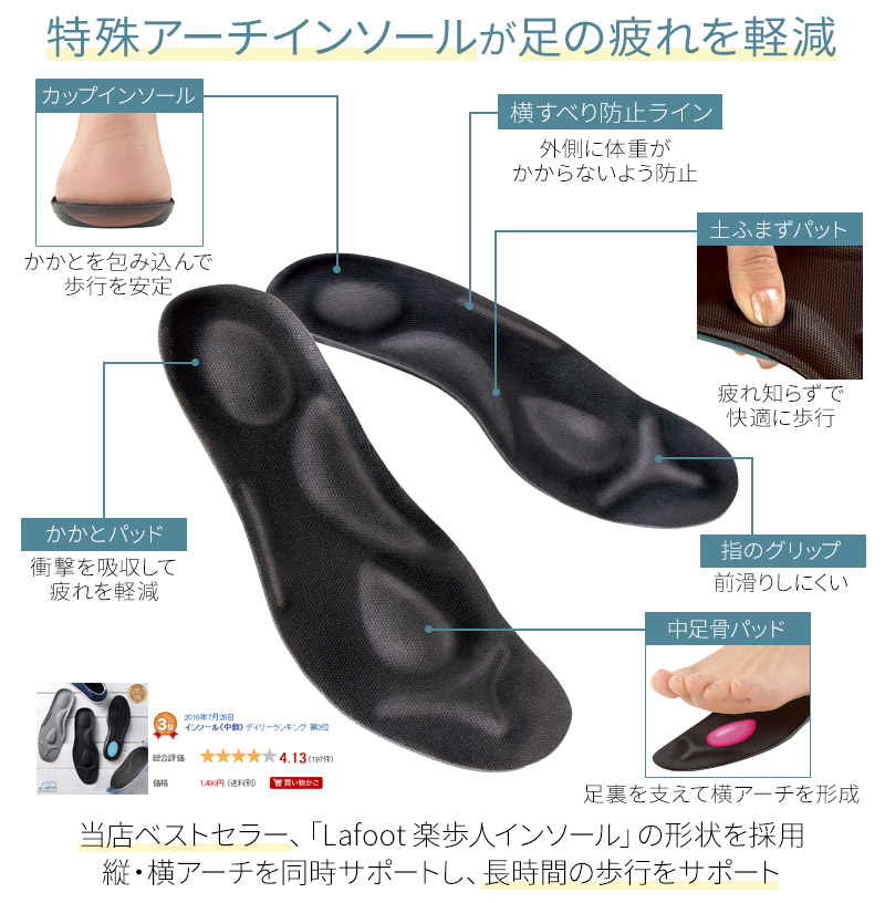 ランキング1位外反母趾靴スニーカーストレッチウォーキングジム疲れない歩きやすい軽い足裏アーチ補整疲れにくい痛くないコンフォート4Eストレッチ幅広甲高ワイドシューズレディースナースサンダルオフィス勝野式LaFoot楽歩人ウォーカー