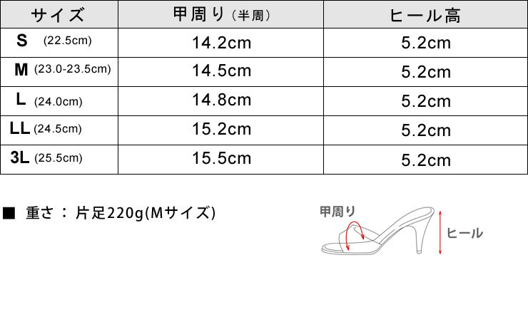 2021春夏新作/親指トングのクリアヒールサンダル