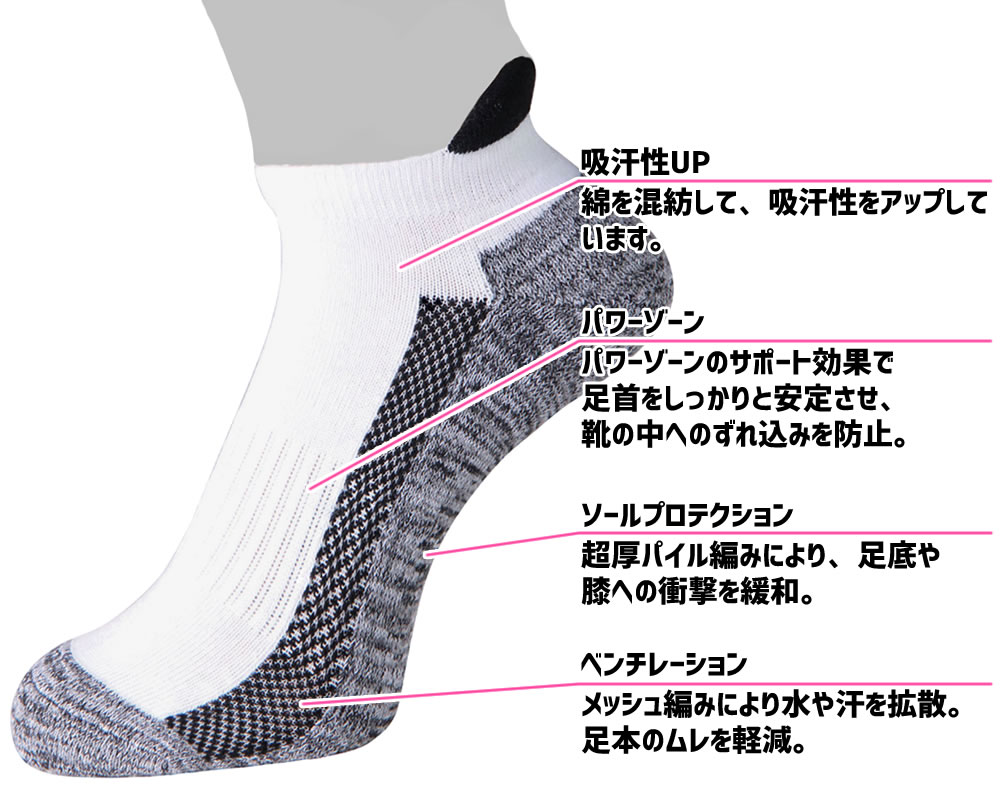 【メール便対応】ソフトテニスソックスMINEマイン3足組靴下3Pソックス(MS-683)MS683ショート丈スポーツソックス硬式テニス軟式テニスソフトテニス靴下バドミントンソックス靴下ソックステニス靴下softtennissocksエビスニット