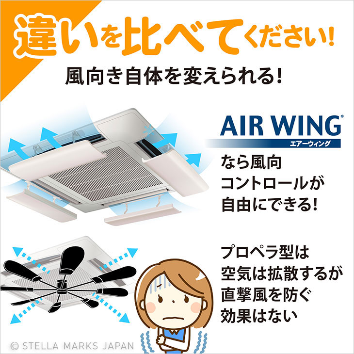 違いを比べてください