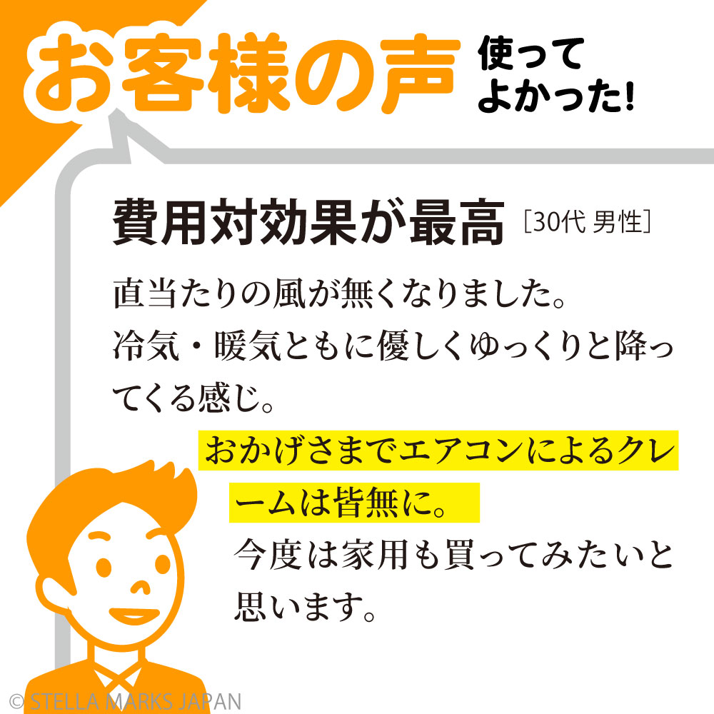 日本製エアーウィングプロエアコン風よけシリーズ累計350万台突破組立済風よけ風向き調整風除けエアコンルーバールーバー吹き出し口エアコン風よけカバー風よけカバー業務用エアコン直撃寒い節電軽量冷房風向調整