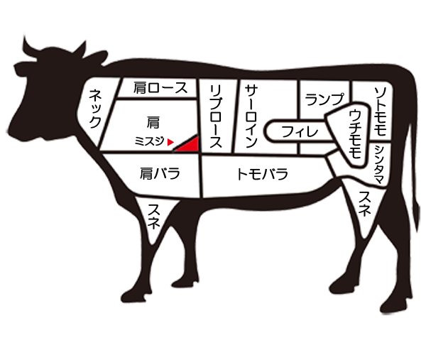 大和榛原牛(黒毛和牛A5等級)霜降りウデミスジスライス400g(すき焼き・しゃぶしゃぶ用)【送料無料】【あす楽対応】【RCP】うでみすじ肩肩ミスジ【冷凍便】