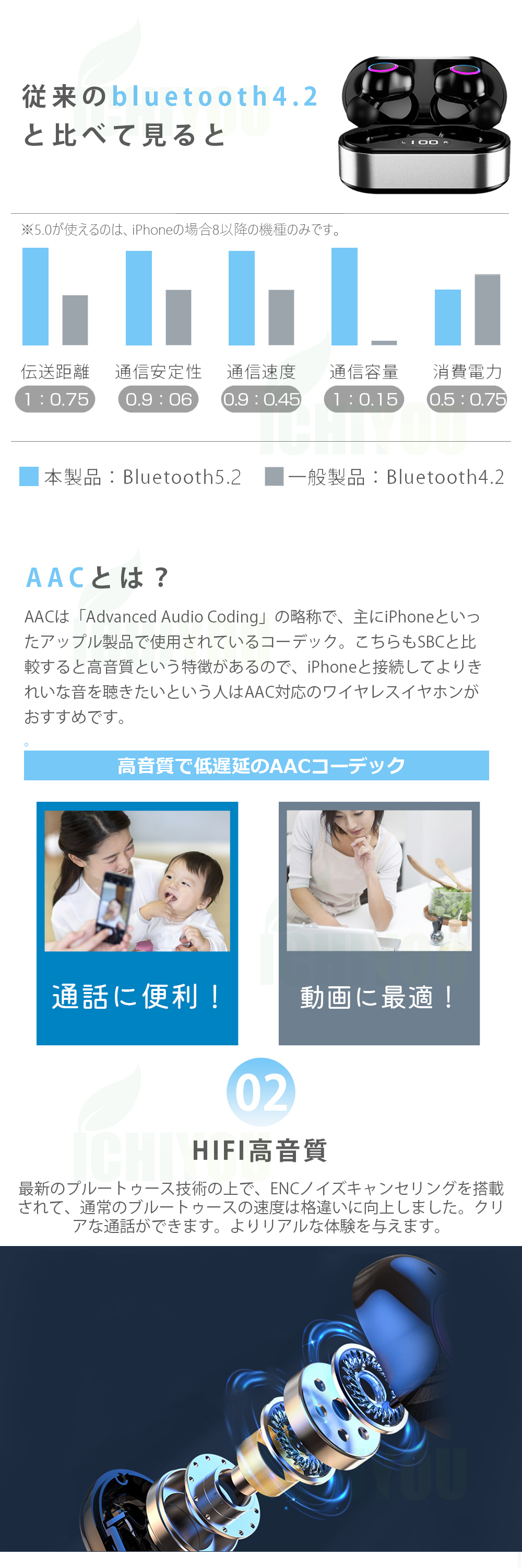 7枚入り/7日分14セット入((上歯+下歯14枚入り))【正規品保証&送料無料】ホワイトニングテープホワイトニング歯磨き粉ホワイトニング美白ホワイトニングテープシートシールホワイトニングシートホワイトストリップスホワイト